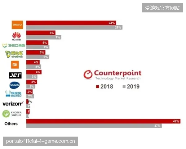 赛事高光剪辑环节吞吐量每下降15%意味着转播版权方流失数百万社交媒体曝光